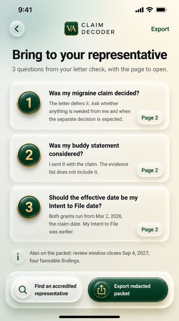 Questions for your representative